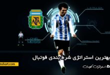 بهترین استراتژی شرط بندی فوتبال